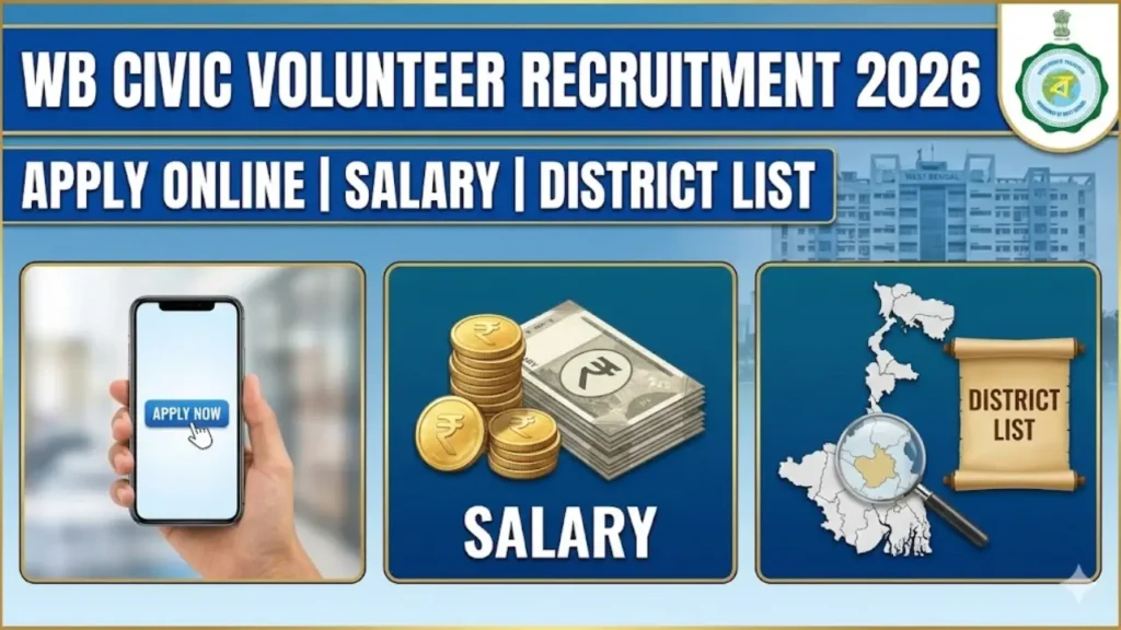 WB Civic Volunteer Recruitment 2026